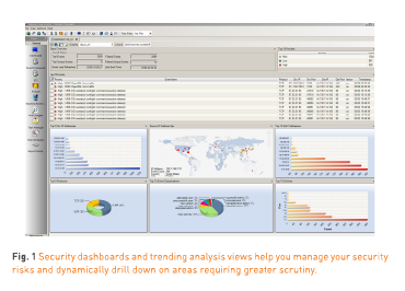 tripwire logcenter dashboard