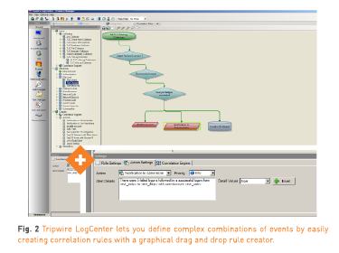 tripwire logcenter dashboard - defining complex events