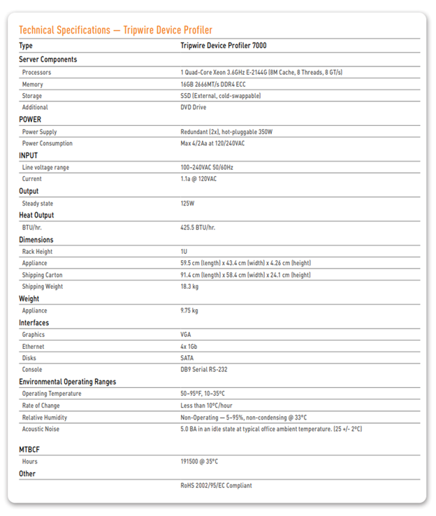 Technical Specifications — Tripwire Device Profiler