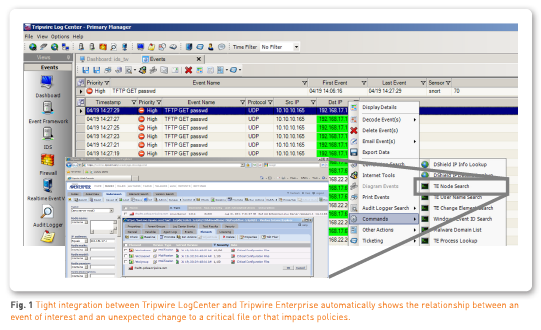 tripwire logcenter dashboard - relationship between event of interest and unexpected change