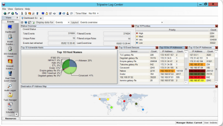 Fig. 2 Tripwire Log Center provides reliable log collection, analysis and delivery. 