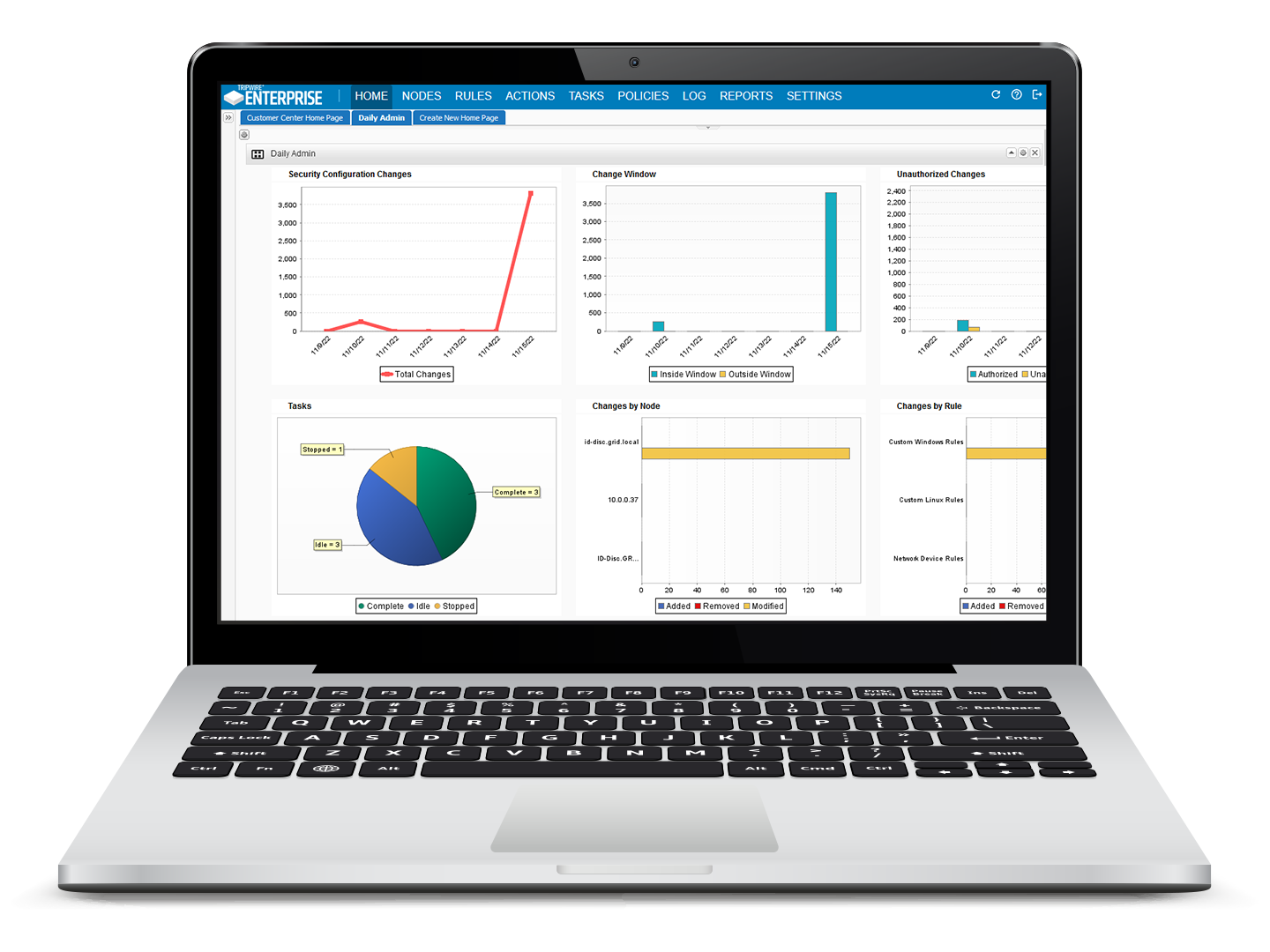 TE 9.0 Reporting Dashboard