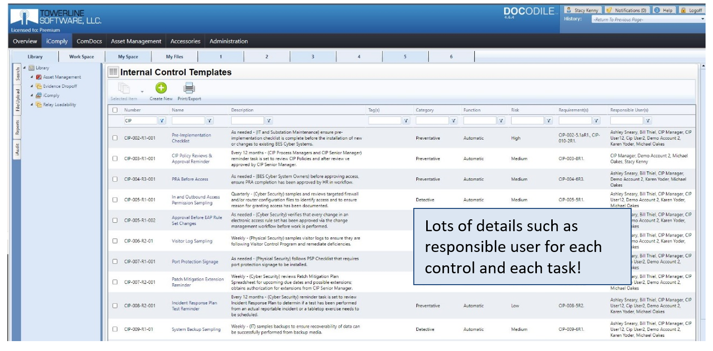 INternal control templates