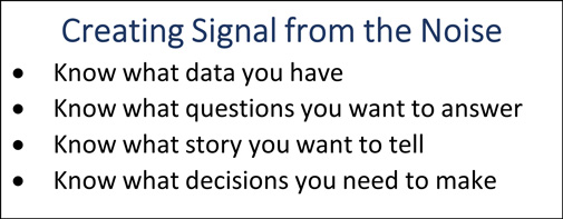 Creating-Signal-from-the-Noise