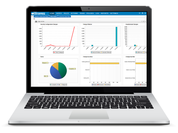 TE Reporting Dashboard