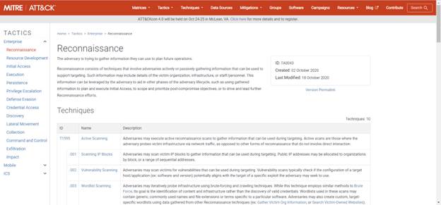 Figure 2 - A partial view of the Reconnaissance tactic, its techniques, and sub-techniques (Source: attack.mitre.org)