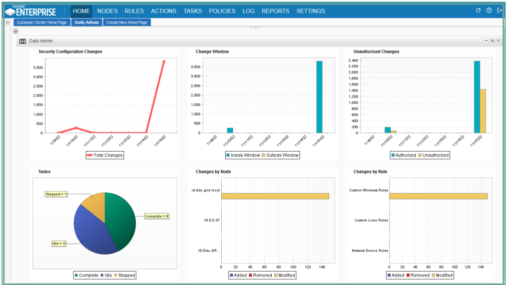 tripwire enterprise screenshot file security compliance