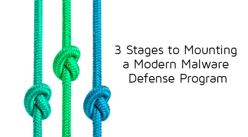 3 Stages to Mounting a Modern Malware Defense Program