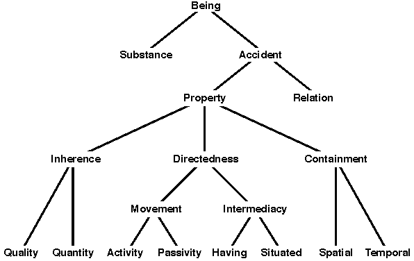 Attack-Structure-Part-2-Map.png