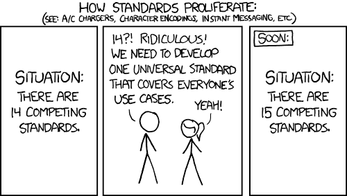 Attack-Structure-Part-2-Standards-Cartoon.png