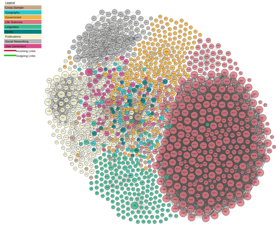 Attack-Structure-Part-2-life-sciences-4.png