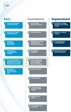 CIS-Critical-Security-Controls@2x-287x450.png