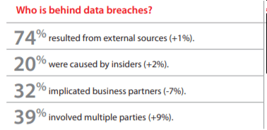 CISO-QA-2.png