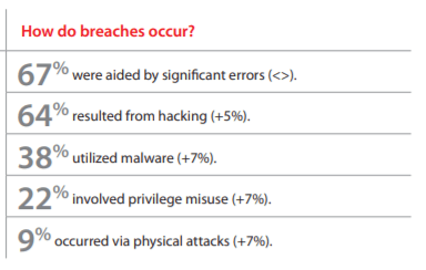 CISO-QA-4.png