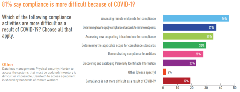 COVID19-impact-3-800x309.png