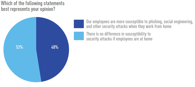 COVID19-impact-4-800x359.png