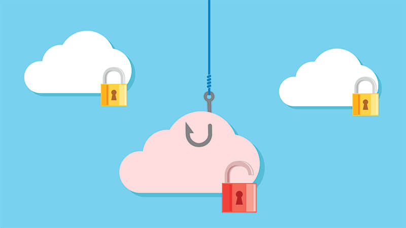 How Cloud Mitigation Techniques Can Help Prevent Ransomware and Phishing Attacks