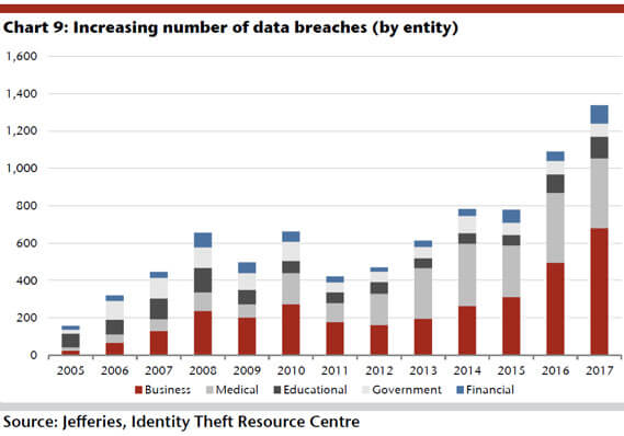 Data-Breach-Fine-Tripwire1_s.jpg