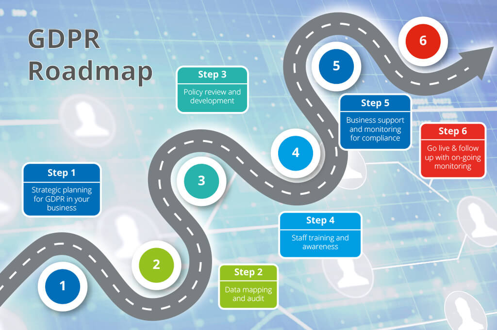 Data-Breach-Fine-Tripwire2_GDPR-roadmap.jpg