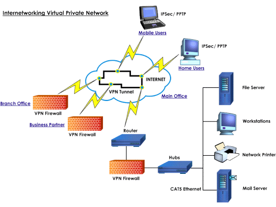 Data-Breach-fine-Tripwire3_s.gif