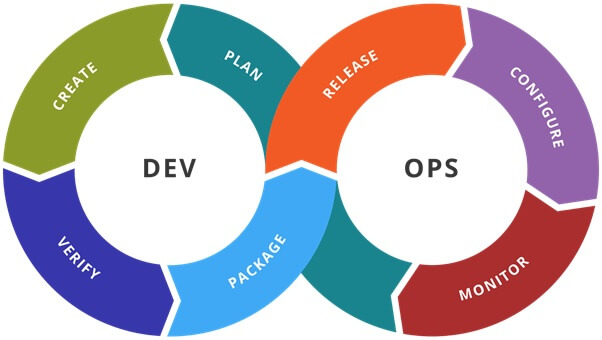 DevOps-1.jpg