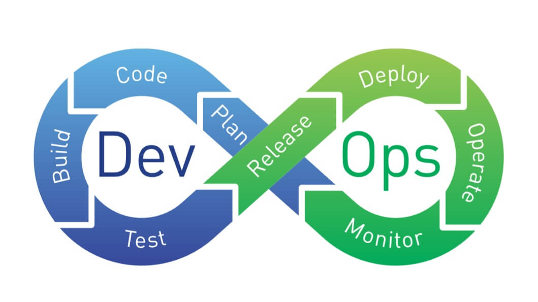 DevOps-3.jpg