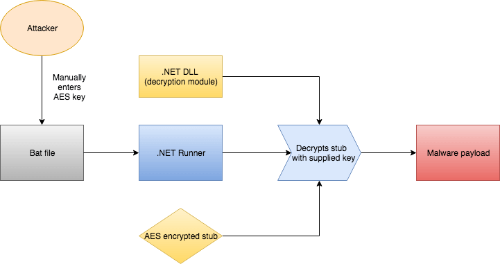 Diagram2.png