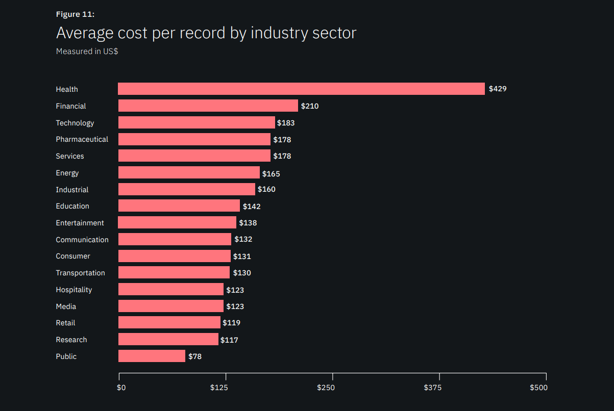 HITRUST-1.png