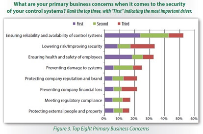 Industrial-Cyber-Security-SANS.jpg