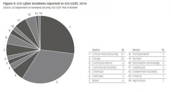 Lloyds_ICS-CERTreports_XL_580_313.png