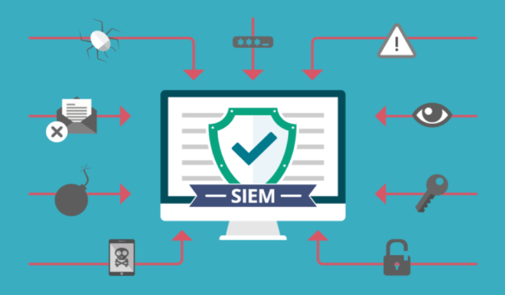 Why Your SOC Needs More Than a SIEM Tool