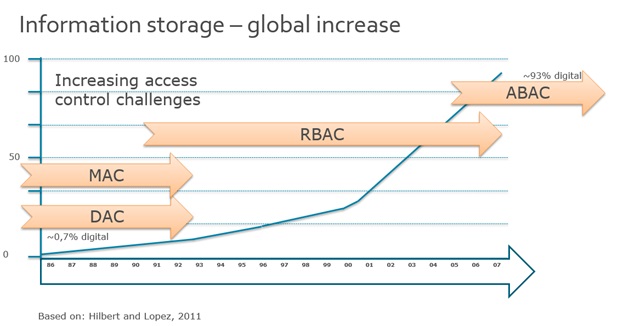 RBAC1.jpg