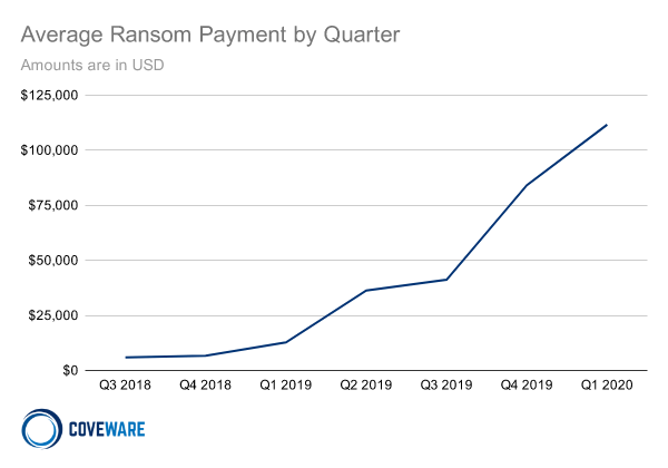 RansomPayment@2x.png