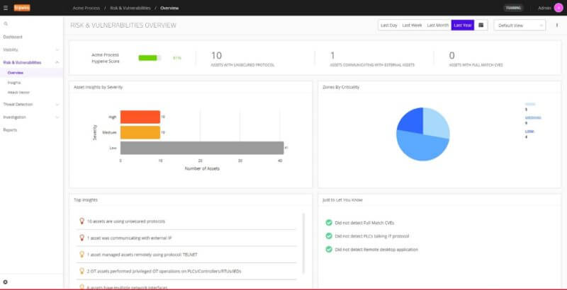 Risk-and-Vulnerabilities-Overview-from-Tripwire-Industrial-Visibility-800x410.jpg