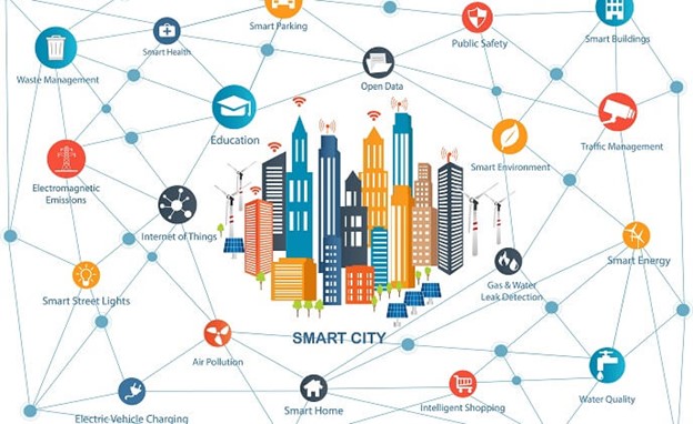 Securing-Smart-Cities-What-you-Need-to-Know.jpg