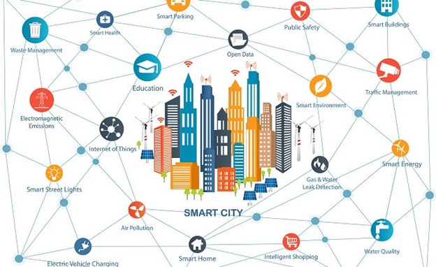 Securing-Smart-Cities-What-you-Need-to-Know.jpg