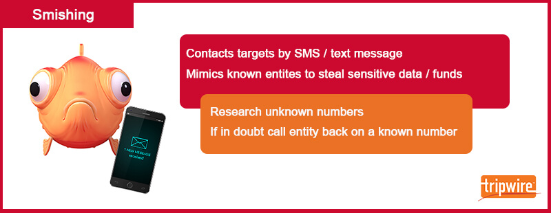 Smishing-Factfile.jpg