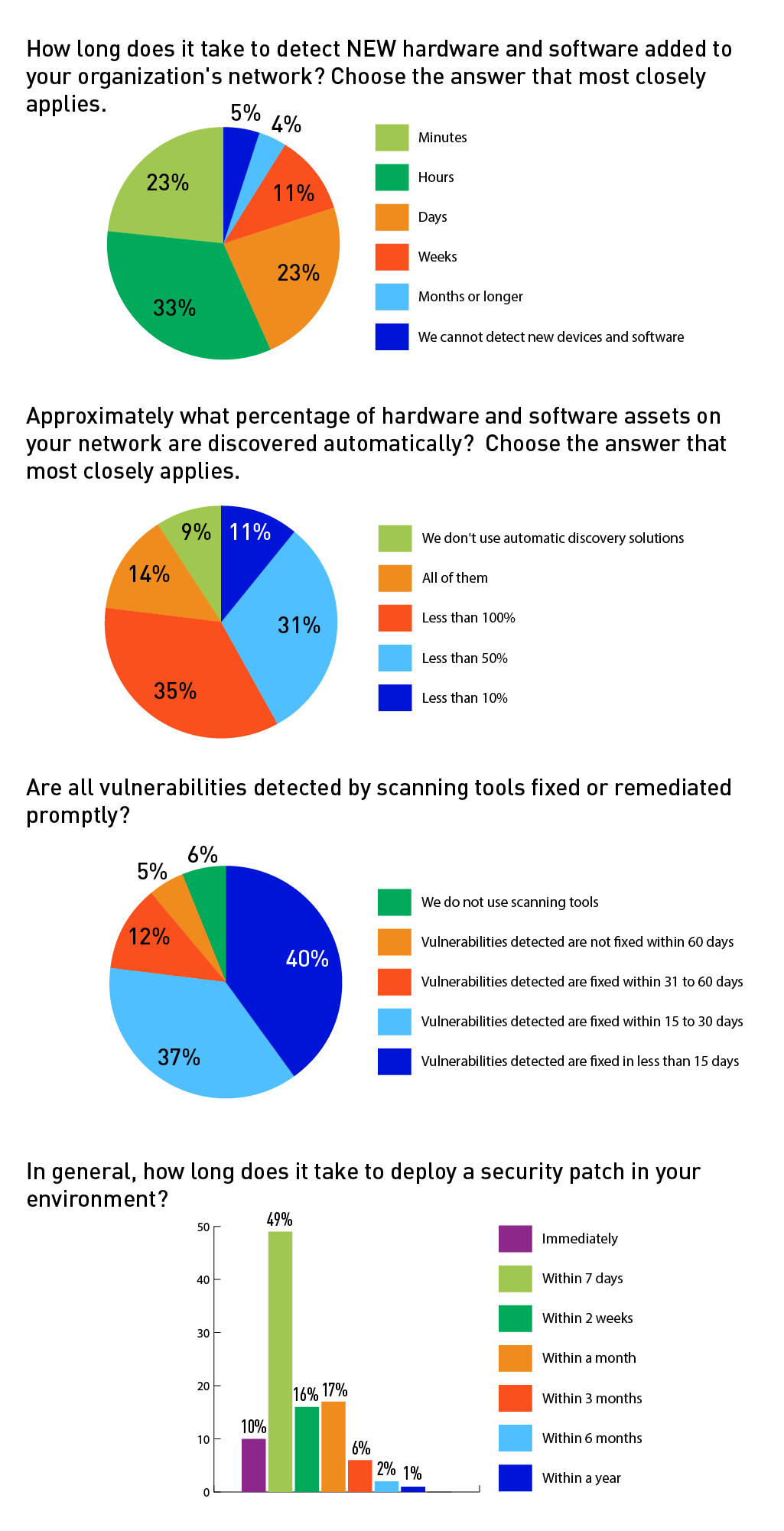 Survey-v2.png