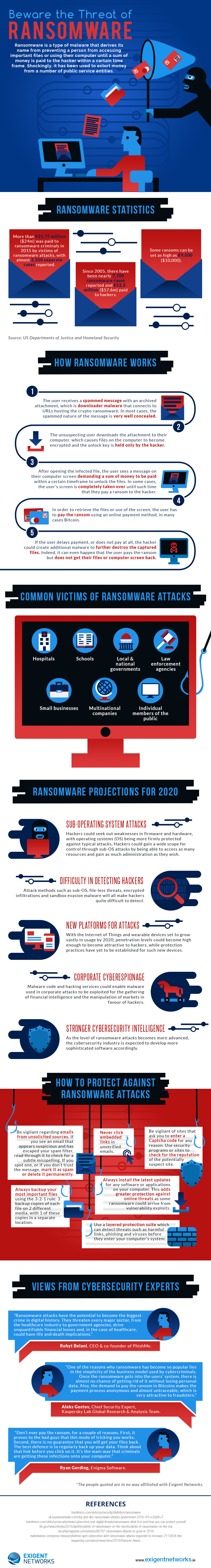 The-6-steps-you-can-take-to-protect-against-harmful-hackers.png