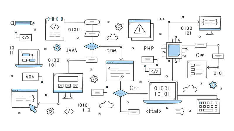 What to Know about APIs, the “On-Ramps to the Digital World”