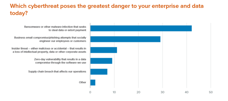 chart-800x355.png