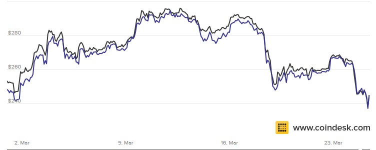 coindesk.jpg