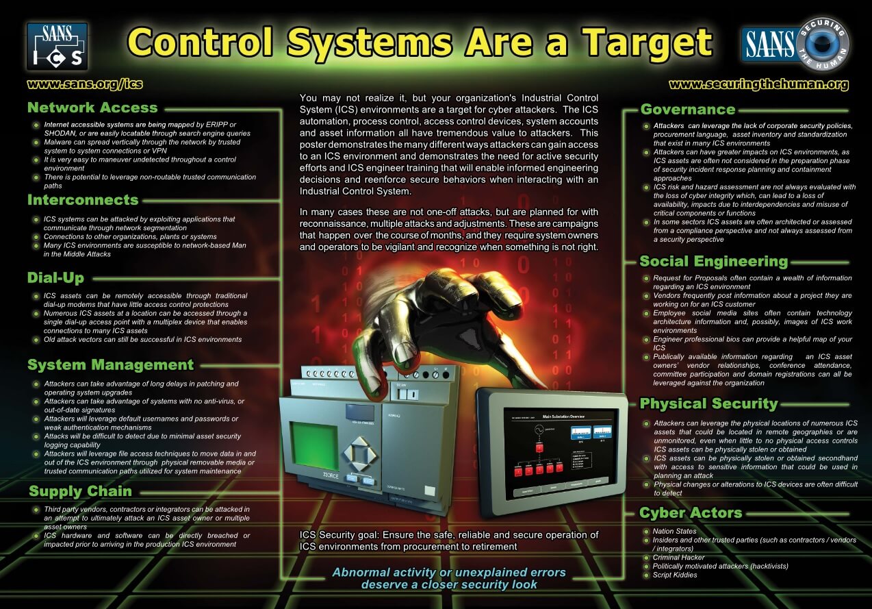 controls-systems-are-a-target.jpg