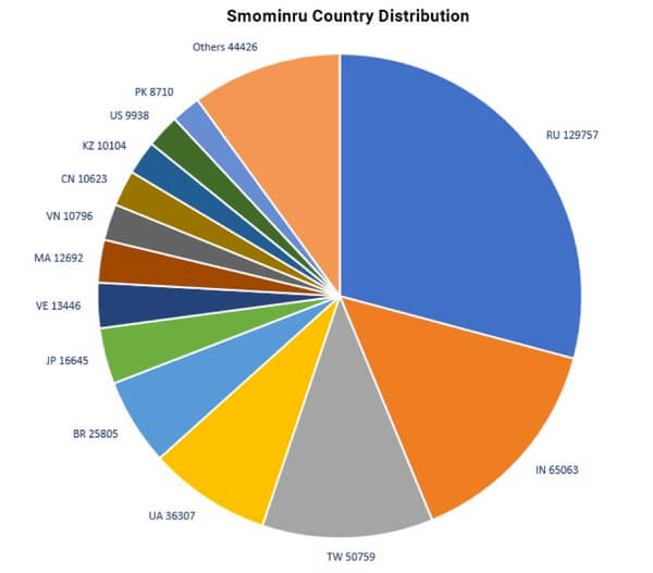 countries.jpeg