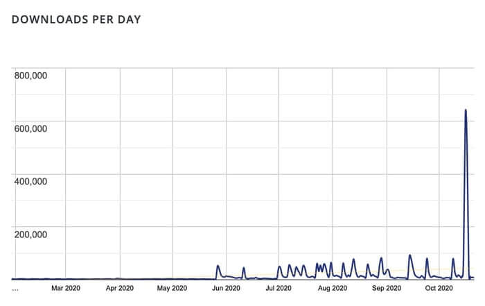 downloads.jpeg