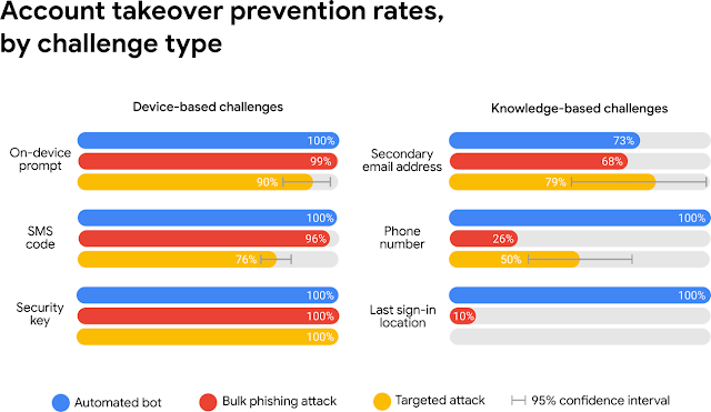 infographic@2x.png