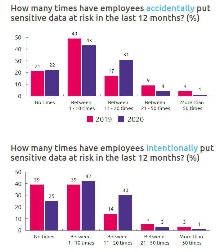 insider-chart-1.png