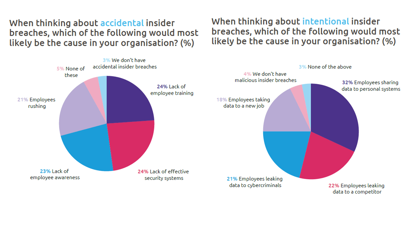 insider-chart-2.png