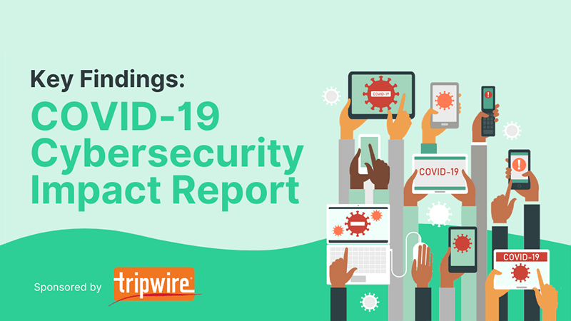Survey: Nearly Two-Thirds of Orgs Have Experienced COVID-19 Related Attacks