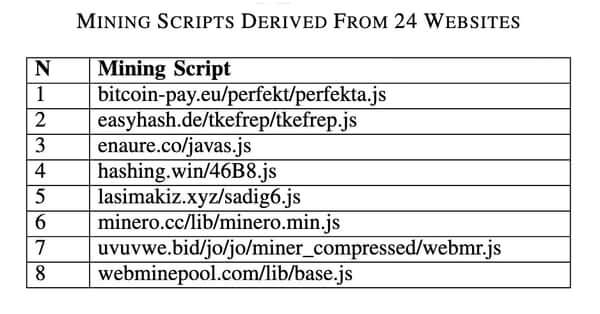 mining-scripts.jpeg
